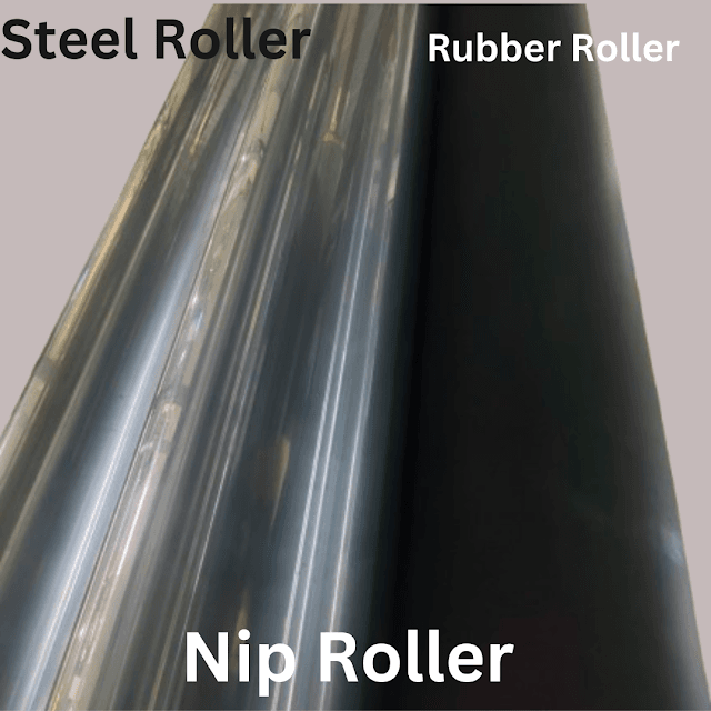 roller in blown film extrusion