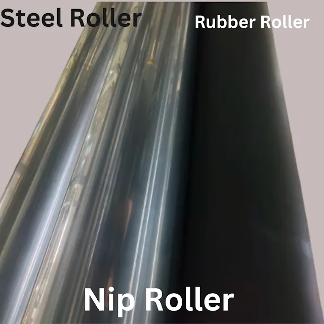roller in blown film extrusion