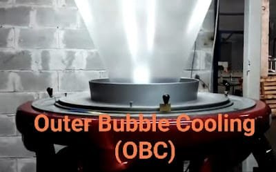 blown film extrusion