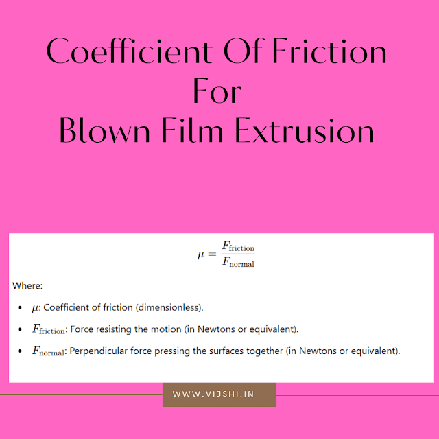 Coefficient of Friction in Blown Film Extrusion 4 coefficient of friction