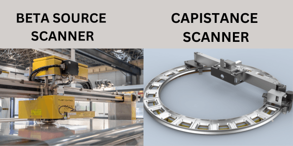 How Scanners Ensure Quality in Blown Film Extrusion: Beta vs. Capacitance 1 BETA SCANNER