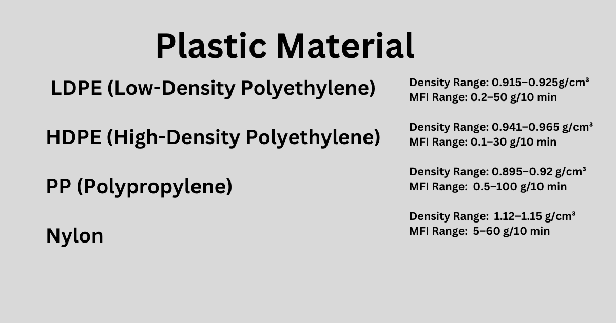 Plastic Materials in Extrusion: Properties, Uses, and Applications 1 Plastic Material