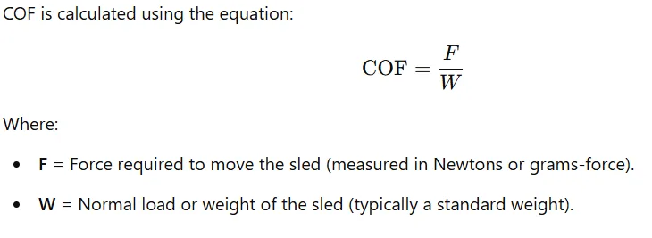 coefficient of friction